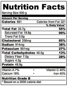 Curry Laksa Nutrition Facts | Omnivore's Cookbook