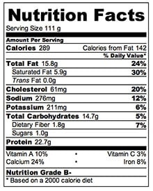 Taco Bell Nutrition Chart