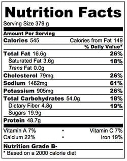 Teriyaki-Salmon-Sandwich-nutrition-facts