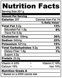 Seafood Tofu Stew Nutrition Facts | omnivorescookbook.com
