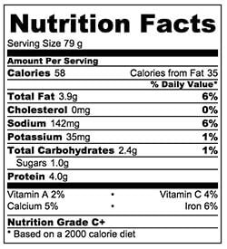 Green Onion Tofu Salad Nutrition Facts | omnivorescookbook.com