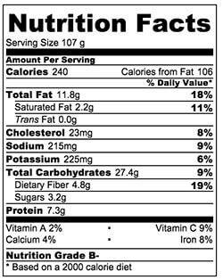 Subway Sandwiches Nutrition Chart