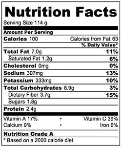 okra nutrition okra nutrition