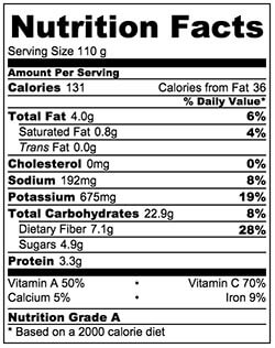 Stir-Fried-Lotus-Root-With-Pepper_Nutrition-Facts