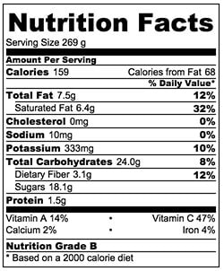 Banana Coconut Mango Smoothie Nutrition Facts | omnivorescookbook