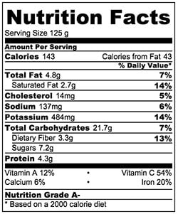 Healthy Mashed Sweet Potato Casserole Nutrition Facts | omnivorescookbook.com