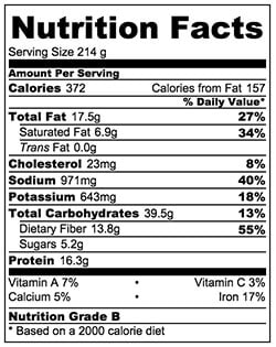 Easy Split Pea Soup Nutrition Facts | omnivorescookbook.com