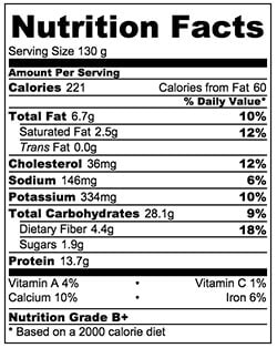 Pulled Chicken Tacos Nutrition Facts | omnivorescookbook.com