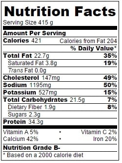 tofu nutrition facts