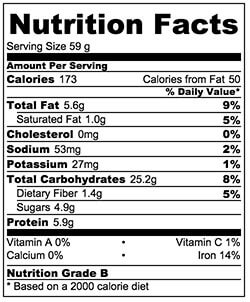 Nutty Steamed Bun Nutrition Facts | omnivorescookbook.com