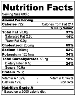 Shacha Chicken Chow Mein Nutrition Facts | omnivorescookbook.com