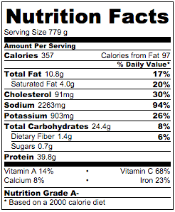 Easy Vietnamese pho noodle soup Nutrition Facts | omnivorescookbook.com