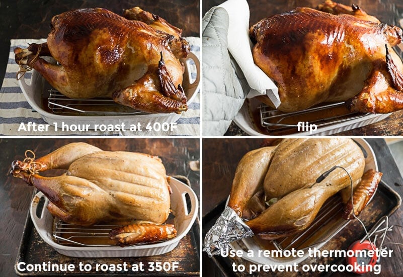 Chinese Marinated Roast Turkey Cooking Process