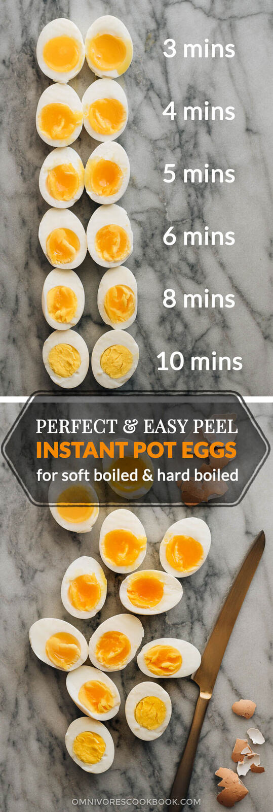 Instant Pot Eggs Perfect Hard Boiled Soft Boiled Eggs Omnivore s Cookbook