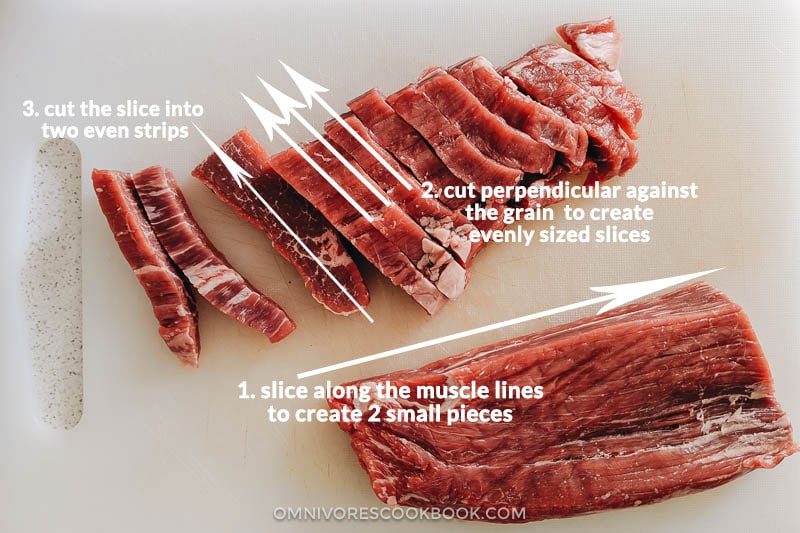 How to cut beef for stir-frying