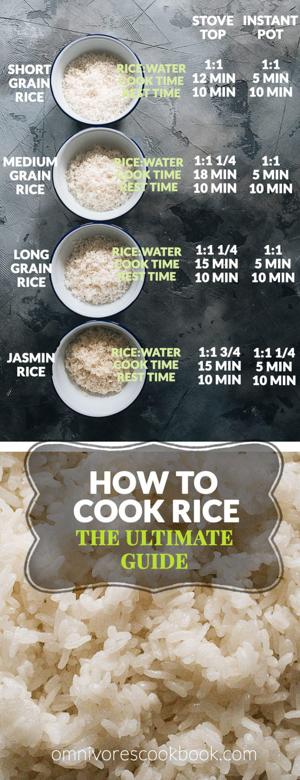 How To Cook Boiled Rice In Slow Cooker at Kati Anderson blog