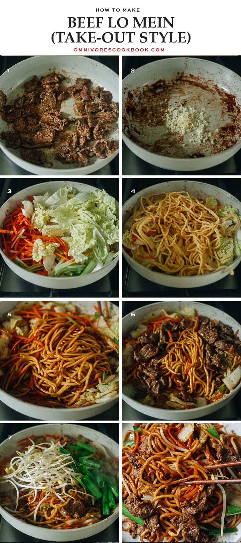 Step-by-step process of making quick beef lo mein