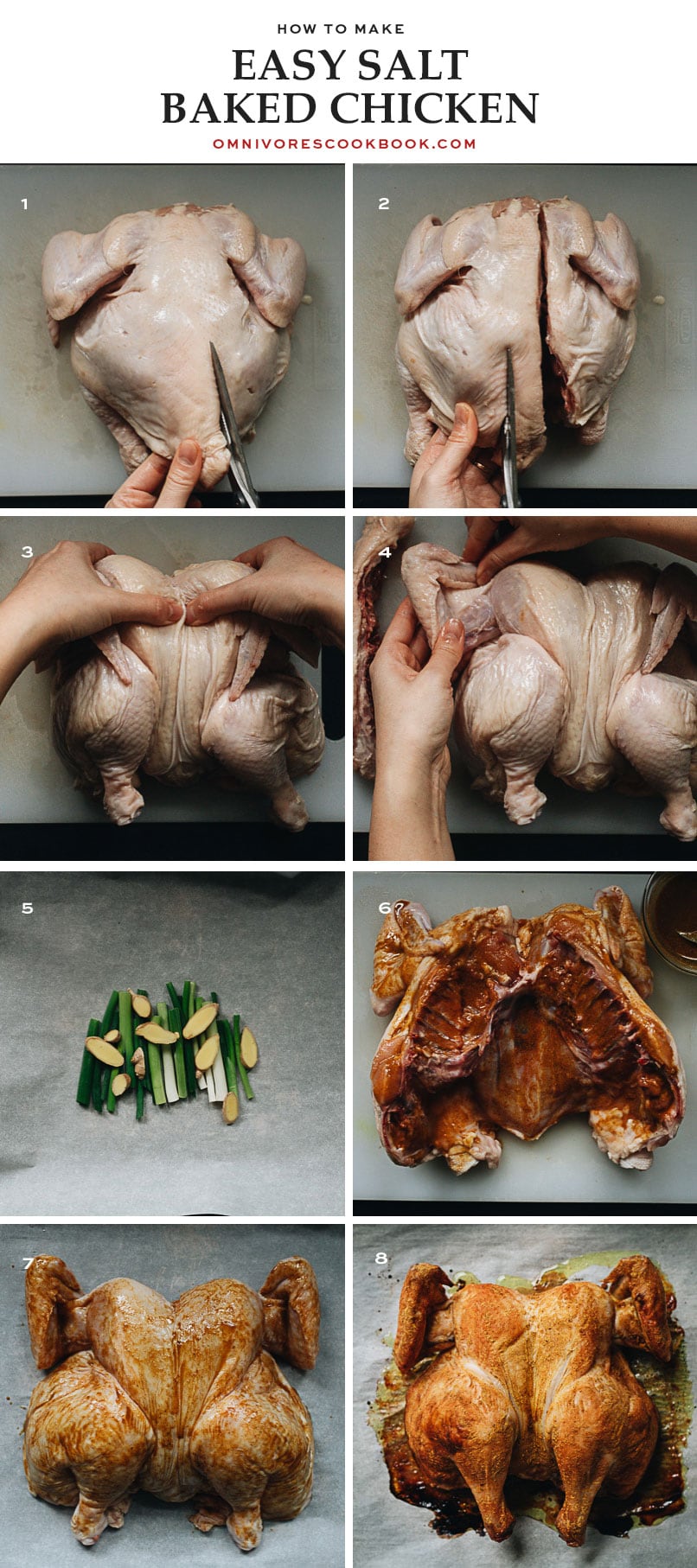 How to make salt baked chicken cooking step-by-step